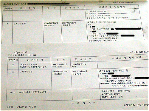 김제와 논산에 입점할 예정인 대형할인매장과 삼성홈플러스와 관련돼 있다는 의혹을 뒷받침해주고 있는 등기부등본. 